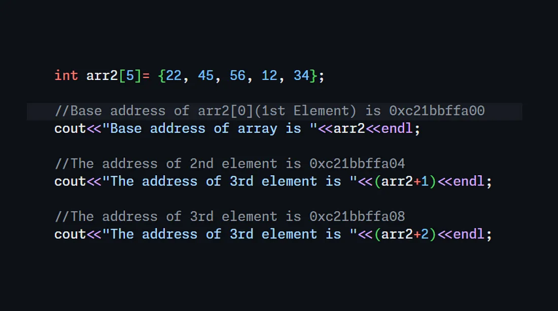 Why Array Index starts with 0 and not 1